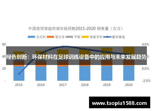 绿色创新：环保材料在足球训练设备中的应用与未来发展趋势